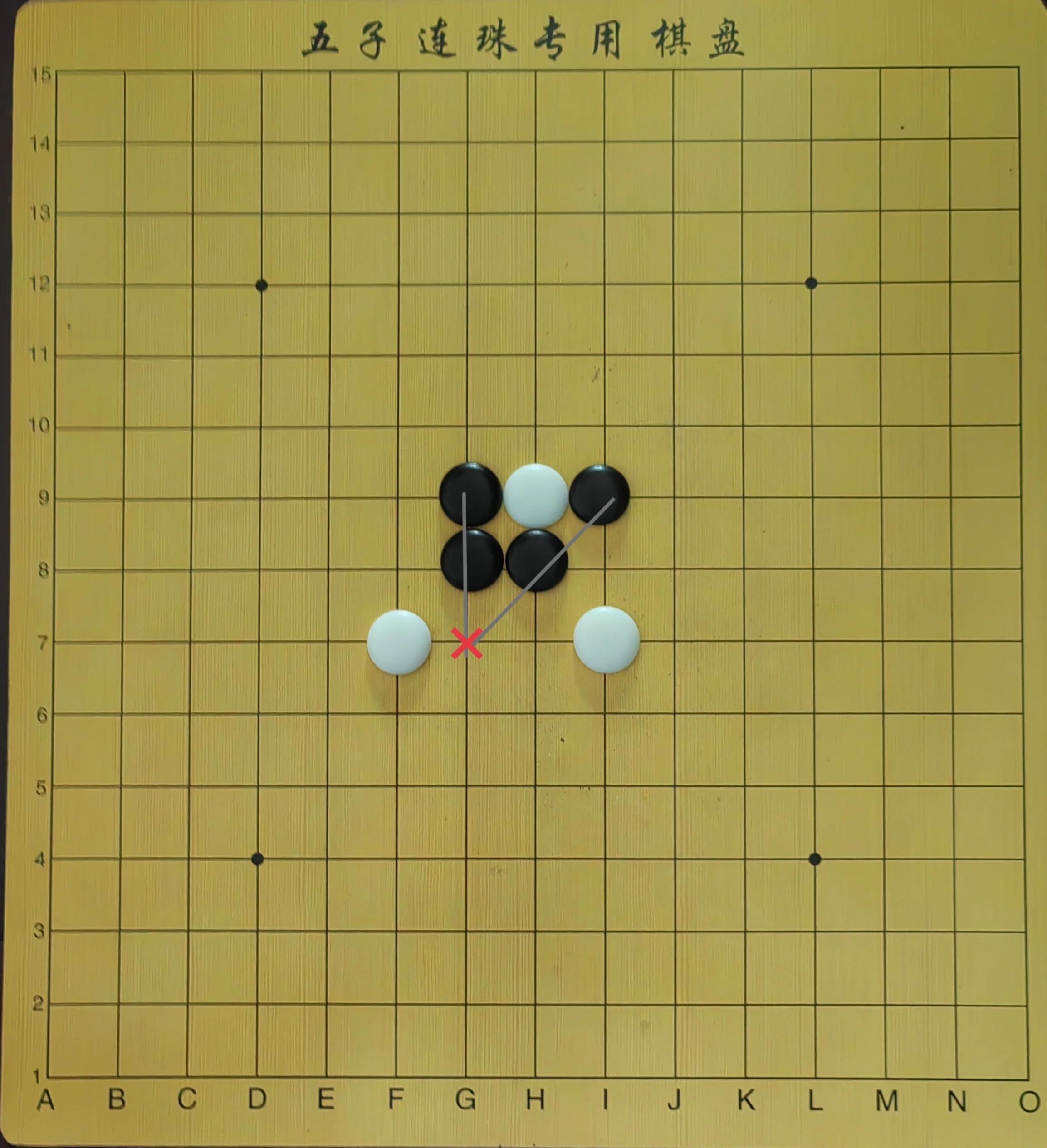 详细阅读:五子棋玩法(象棋五子棋玩法) 五子棋玩法(象棋五子棋玩法)